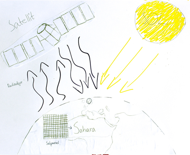 Effektivisera solenergi