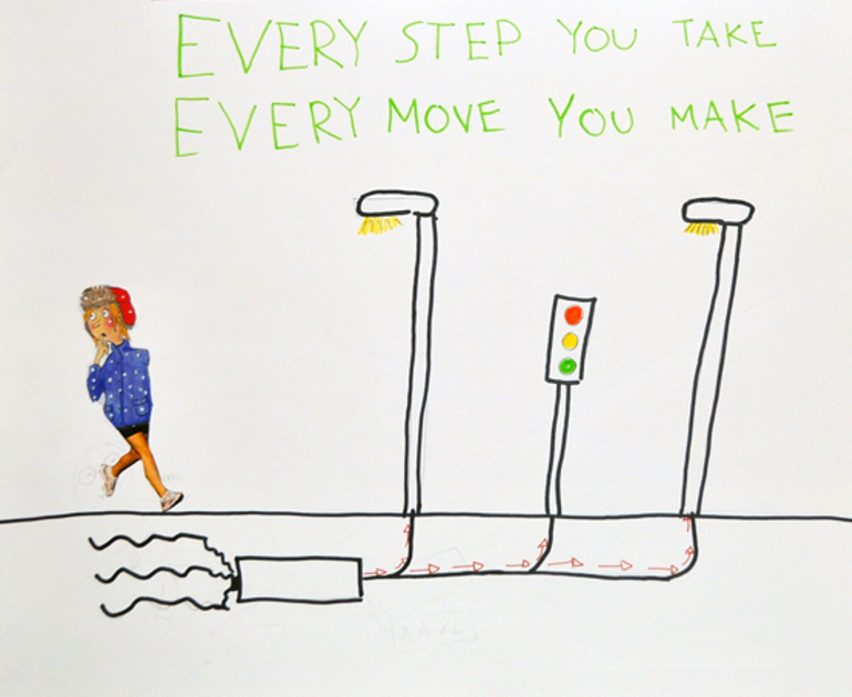 Every move you make
