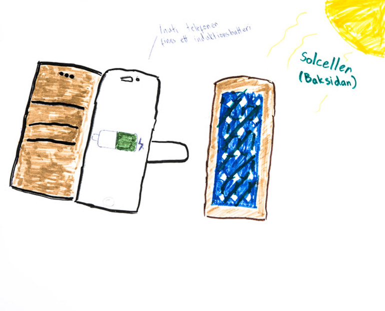 Cellphone