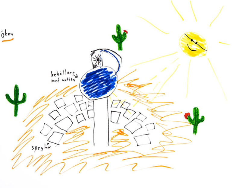Solljusdriven vattengenerator