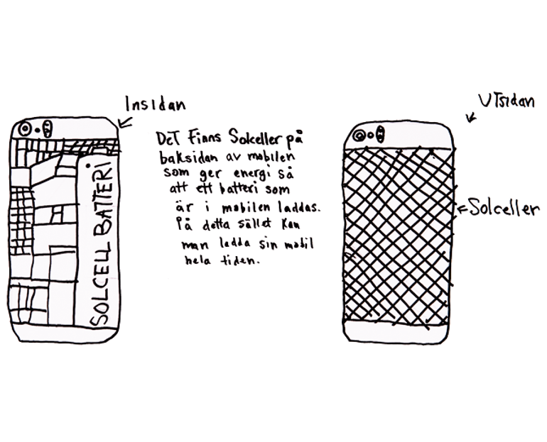 CellPhone