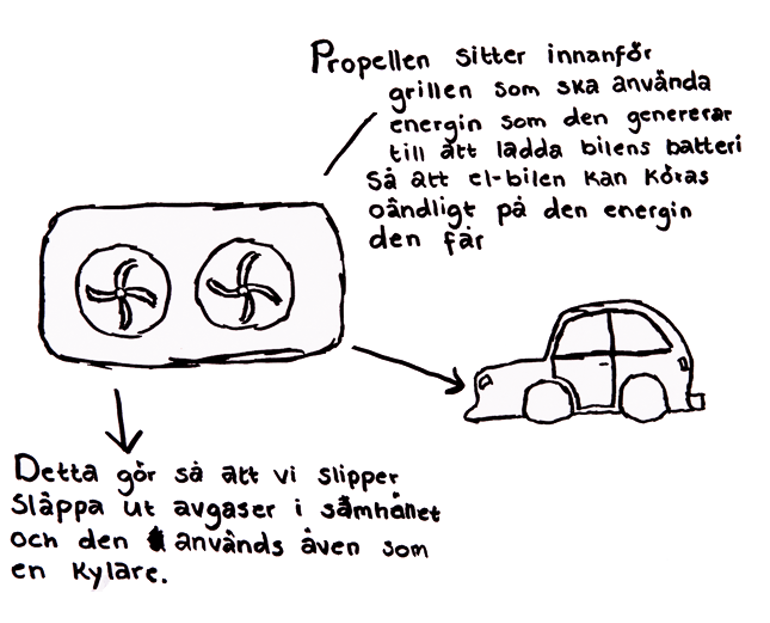 Vindbil