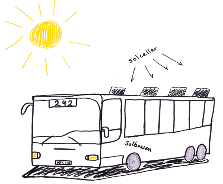 Solbussen