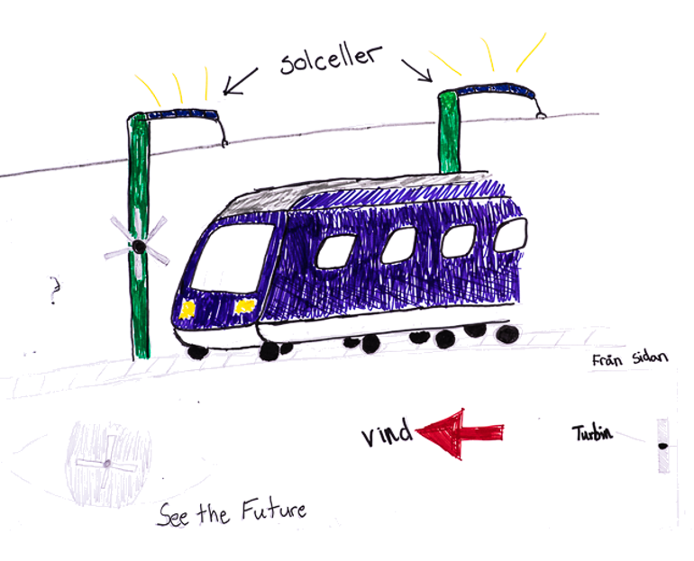 TrainPower