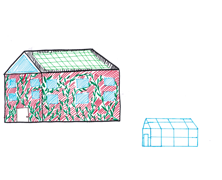 Sustainable community