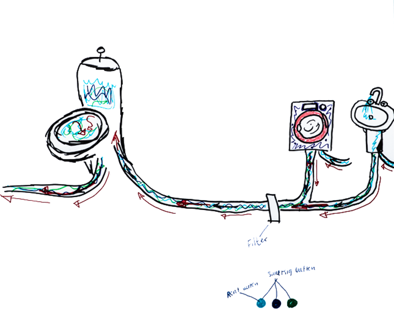 K.E.B.A.B (Kinetic Energy Tranformator By Amazing Battery)