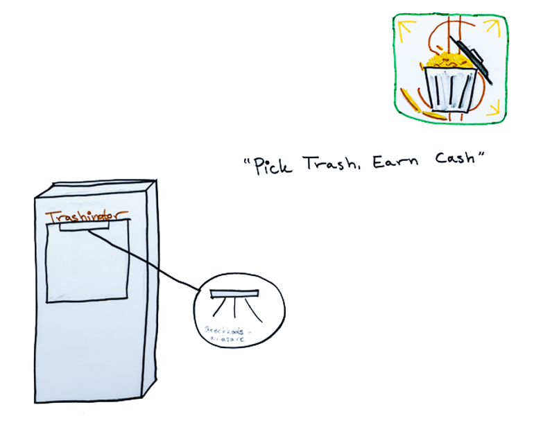 Trashinator