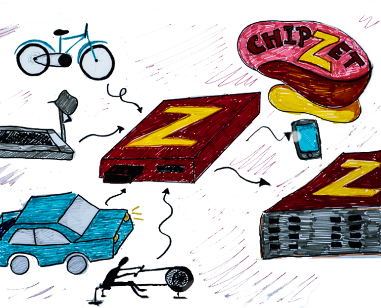 ChipZet (Chip, Zustainable, Energy, Thinking)