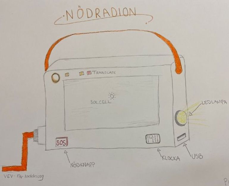 Nödradion